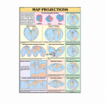 Map Projection Chart